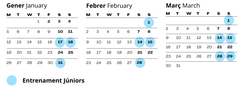 Patí de Vela Júnior Drassana i Club de Patí Vela Català